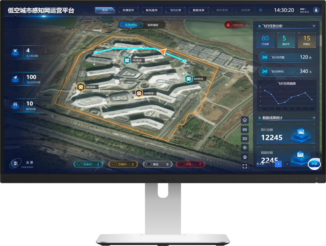 低空城市感知网运营首页界面